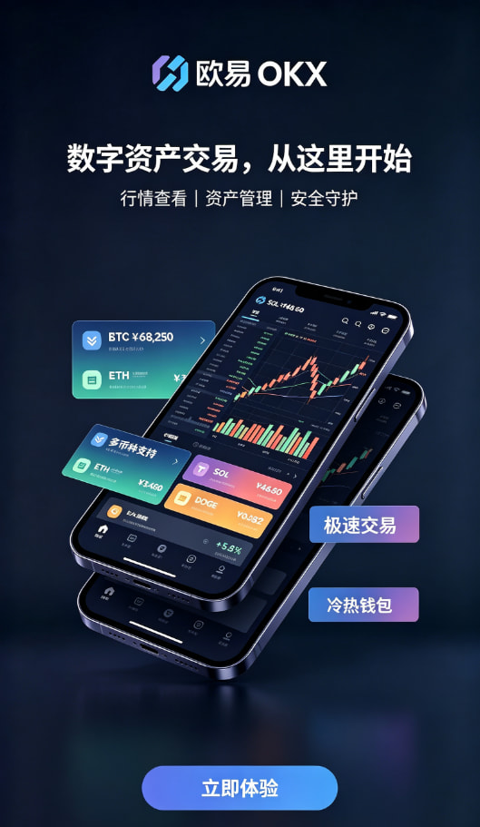 欧交易所app官网安装入金与交易操作配图